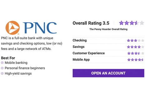 pnc bank account information.